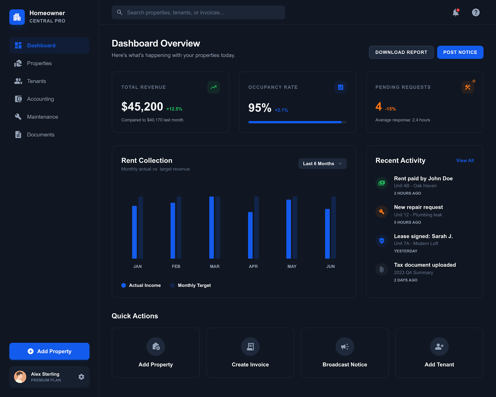 Tenant Management System
